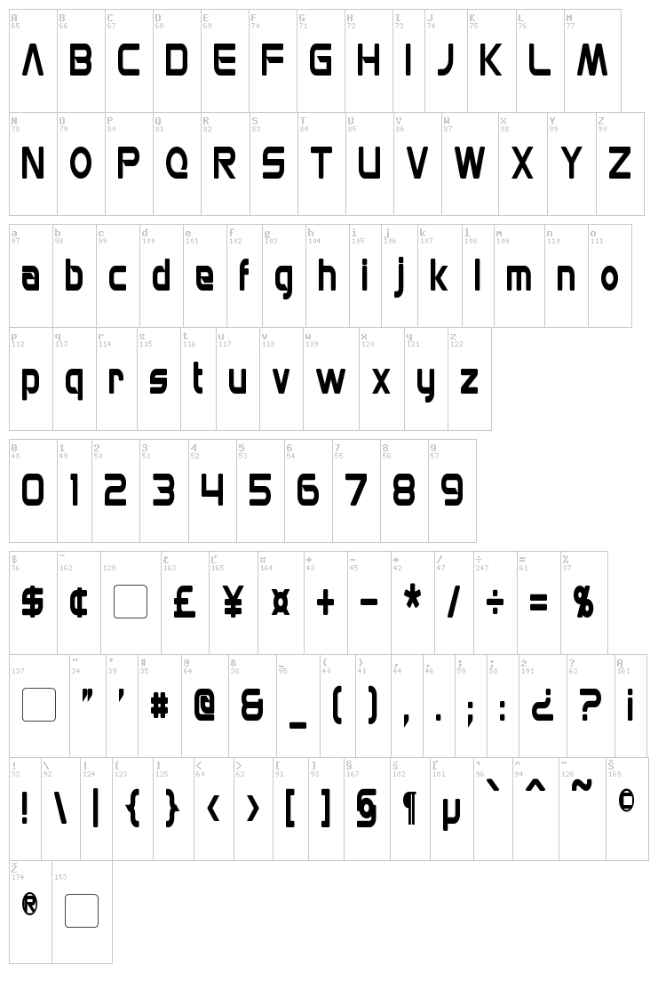 Mons Olympia font map